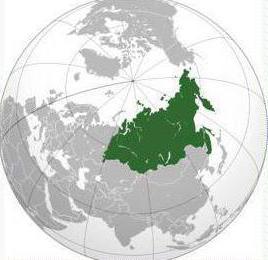 Северна Азија